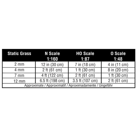 Woodland Scenics Statisches Gras Stroh (2 mm)