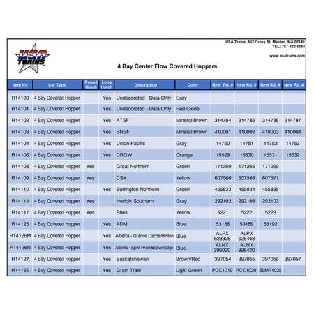 USA TRAINS 4 Bay Center Flow Hopper Alberta Hinton