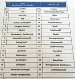 PIKO BR 491 Gläserner Zug der Deutschen Bundesbahn