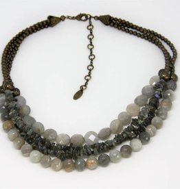 Labradorite necklace