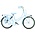 Highlander omafiets 20 inch Baby Blue