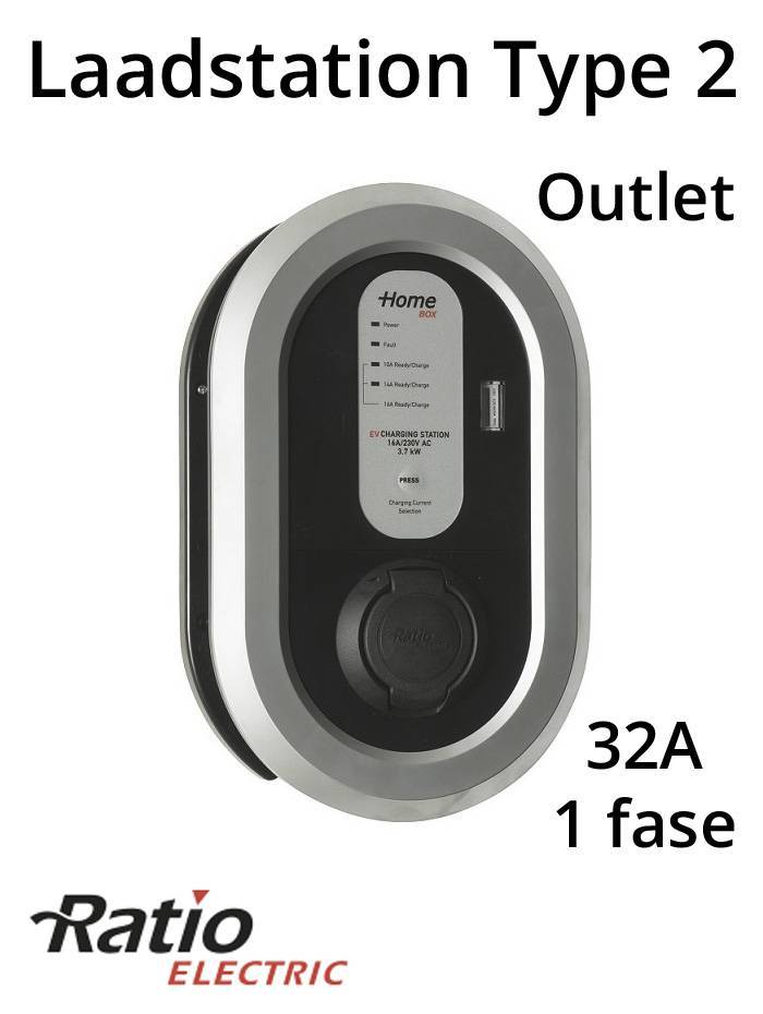 EV Laadstation type 2 Outlet 32A