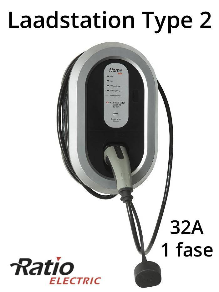EV Home Box Laadstation type 2, 1 fase 32A, rechte laadkabel