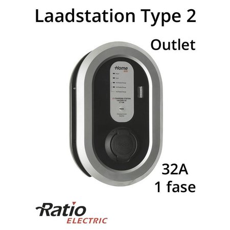 Ratio EV Home Box Laadstation type 2 Outlet 1 fase 32A