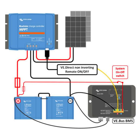 Victron VE.Direct non-inverting remote on-off cable