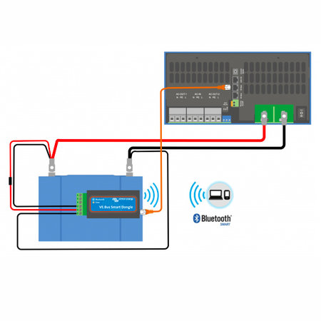 Victron VE.Bus Smart Dongle