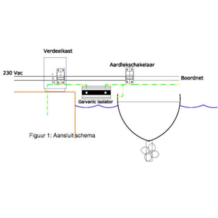 Victron Galvanische Diode Isolator VDI-64