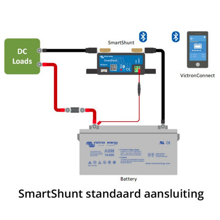 Victron SmartShunt 2000A/50mV