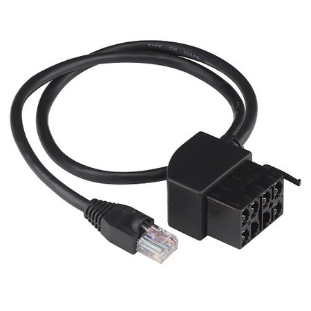 CZone Kabelset 1M voor Switch Control en Digital Switch - Rocker - Carl