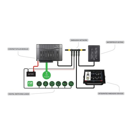 CZone Contact 6 PLUS Interface DC - CZone