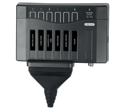 Output Interface (OI) met aansluiting en huls