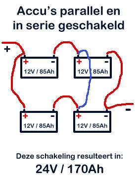 Luchten Conform Knipoog Accu's parallel schakelen vs accu's in serie schakelen - Acculaders.nl