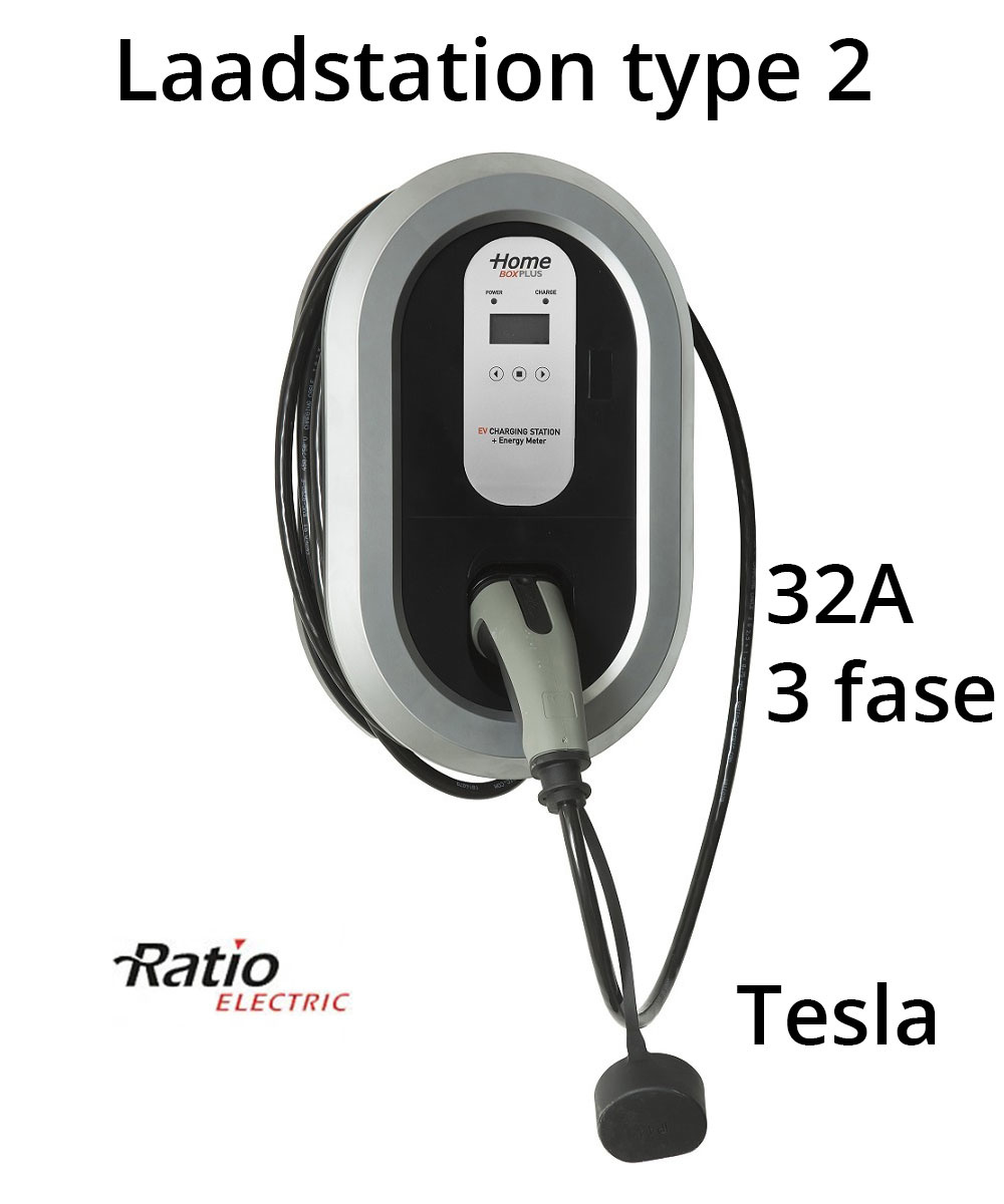 EV Tesla Home Box Plus type 2, 32A, 3 fase, rechte laadkabel + KWh meter