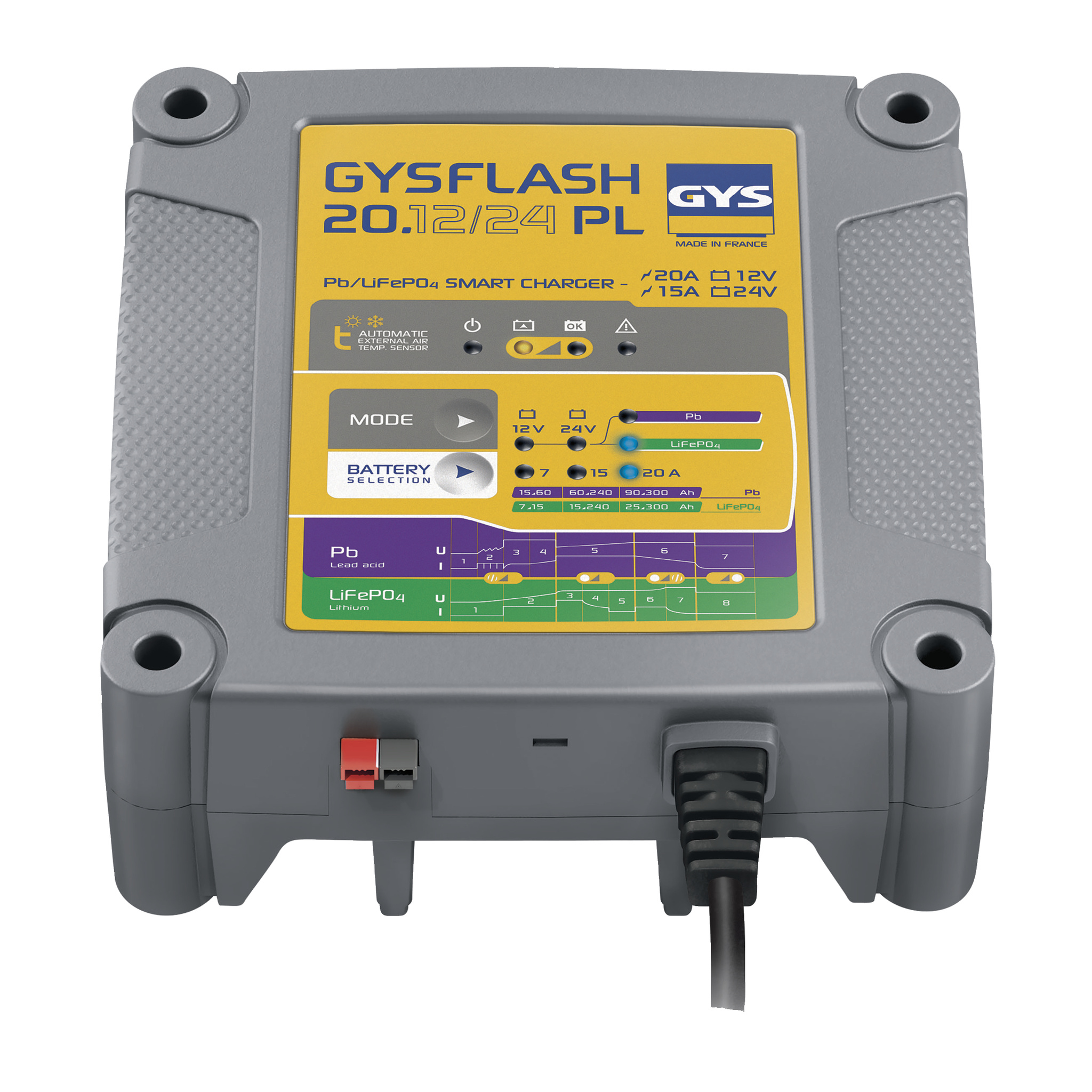 Nauwkeurigheid Ass dempen GYSFLASH 20.12/24 PL: acculader 12/24V | loodzuur + lithium, 4 modules -  Acculaders.nl