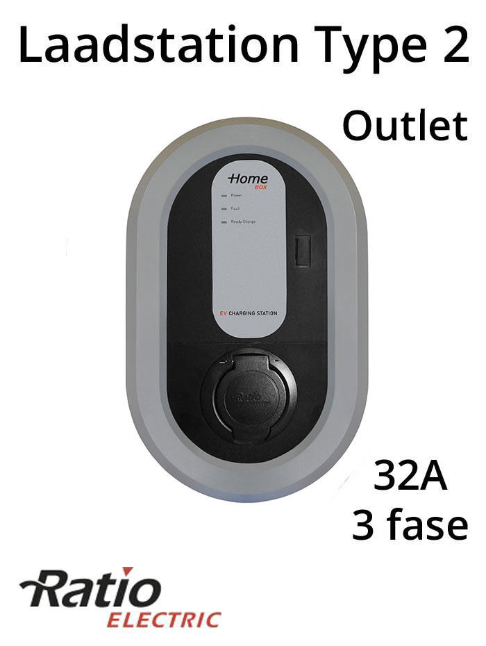 EV Laadstation type 2 Outlet 32A 3 fase