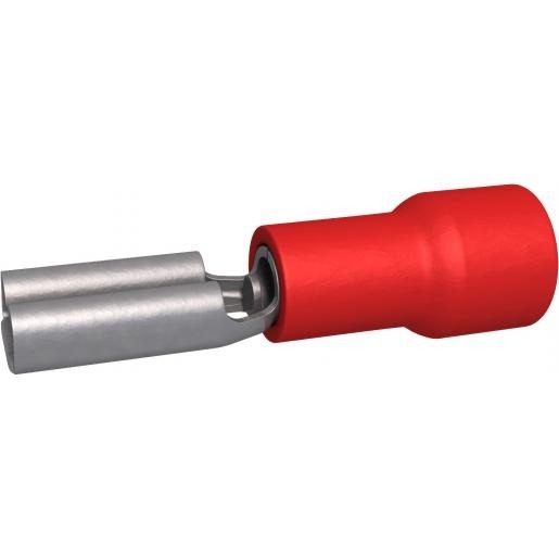 Kabelschoen/ Vlaksteker Vrouwelijk Rood 0,5-1,5mm2 - 2,8 x 0,8 mm