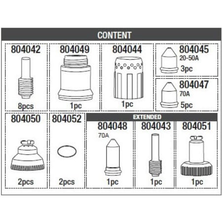 Telwin PV Torch Consumables Box voor Superior Plasma 70