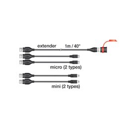 Tecmate USB kabelset