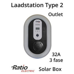 Ratio Solar Box Outlet 32A 3 fase