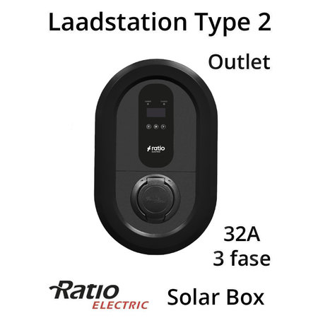 Ratio Solar Box Outlet 32A 3 fase