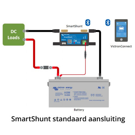 Victron SmartShunt 1000A/50mV - IP65
