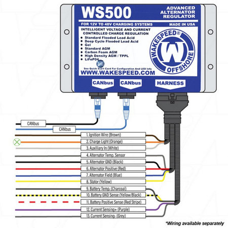 Wakespeed WS500/PH P-Type Wiring Harness