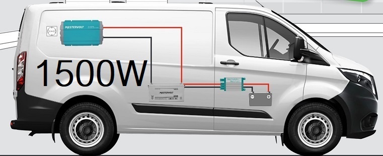 Mobiel DC-DC laadsysteem