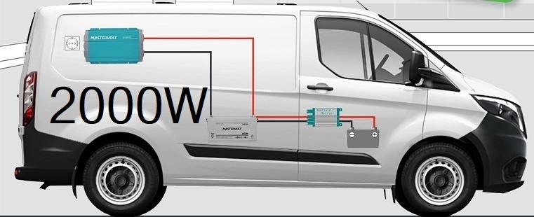 Mobiel DC-DC laadsysteem