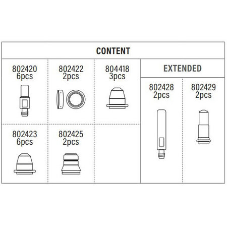 Telwin PH Torch Consumables Box voor PH Torch