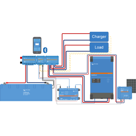 Victron Lithium NG Accu 12,8V/200Ah - LiFePO4