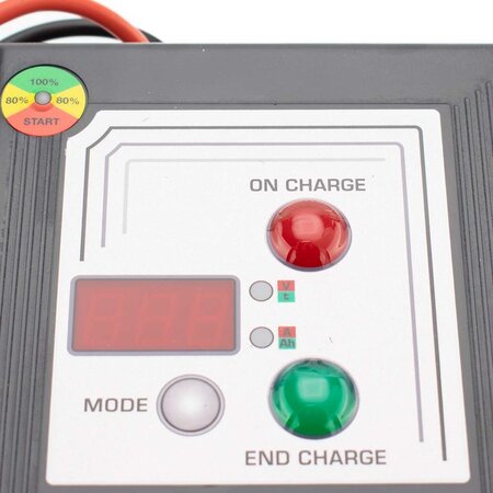 Zivan NG1 Hoogfrequent Acculader 48V 18A