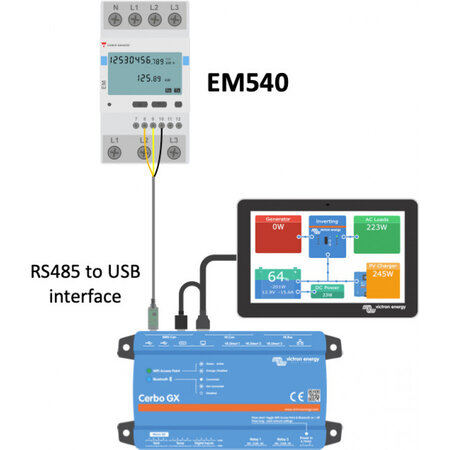 Carlo Gavazzi EM540 DIN Energiemeter 3-fase - 65A - Retour