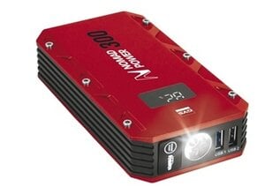 Powerbank bij stroomuitval