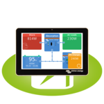 Uitleg + onderdelen energiesystemen & laadsystemen | Solar, opslag, off-grid, voertuig