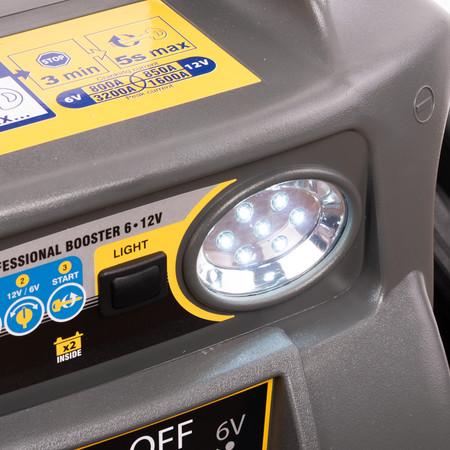 GYS GYSpack Heritage - 6V / 12V Jumpstarter en 12V voeding