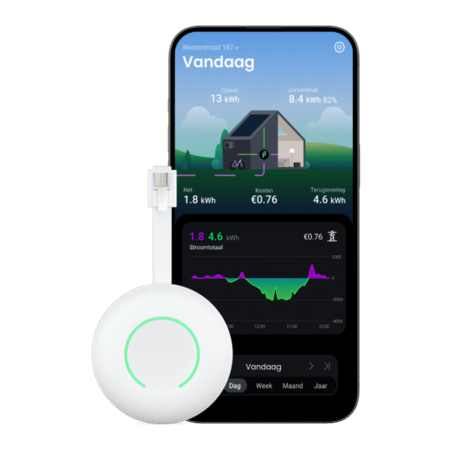 HomeWizard Wi-Fi P1 Meter kopen – Slimme meter uitlezen, energieverbruik en teruglevering realtime inzicht