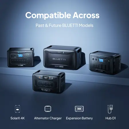 Bluetti Uitbreidingsbatterij B500K voor Apex 300 + CA90 kabel