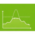 Peak shaving | Uitleg, systeemvoorbeelden & Victron componenten
