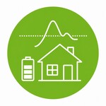 Voorbeeldsysteem 1 – Peak shaving voor woning met beperkt piekverbruik