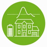 Voorbeeldsysteem 2 – Peak shaving voor een grote woning of klein bedrijf