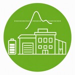 Voorbeeldsysteem 3 – Peak shaving voor MKB met hoge vermogenspieken