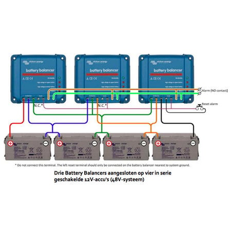 Victron Battery Balancer - Retourgekomen