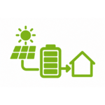 Thuisaccu met zonnepanelen