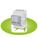 Energiemeters