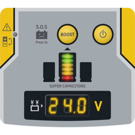 GYS GYSCAP 24V DC/DC 2500A supercondensator startbooster voor vrachtwagens en zwaar materieel