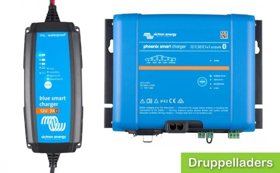 Druppelladers