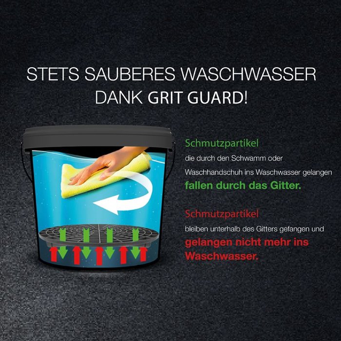 Meguiars Meguiar’s Wascheimer mit Grit Guard