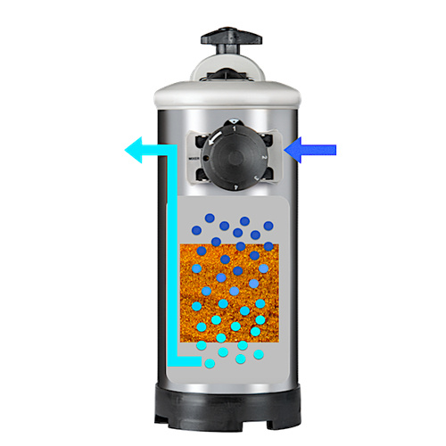 Flow-Master Flow-Master FM 16 mobile Entkalkungsanlage