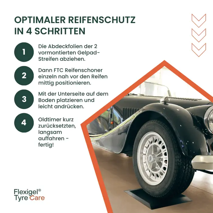Flexigel Tyre Care 4er Set FTC-O Reifenschoner Oldtimer schwarz