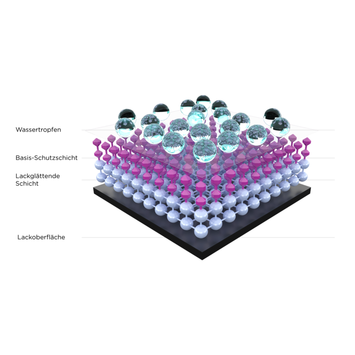 Zertifizierung Qjutsu Pro - Keramikbeschichtung